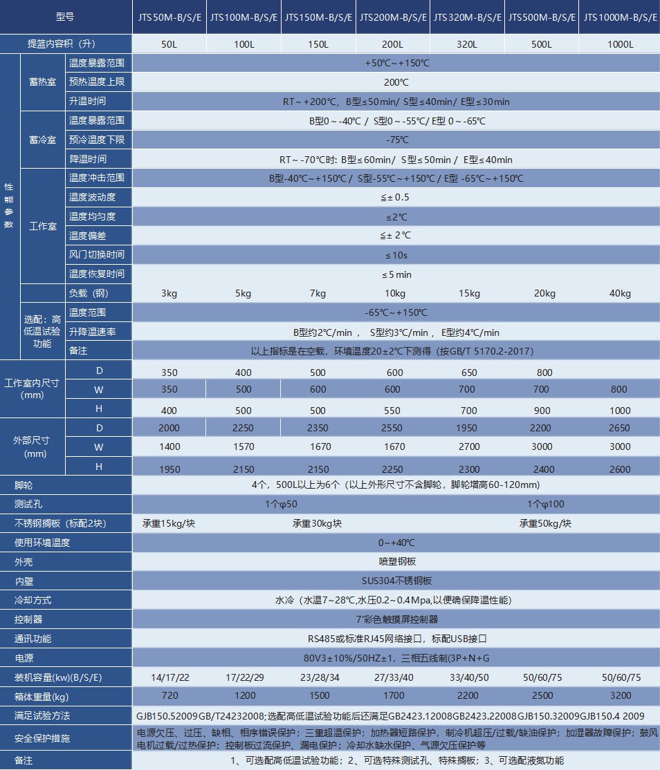 搜狗高速浏览器截图20250530164902.jpg