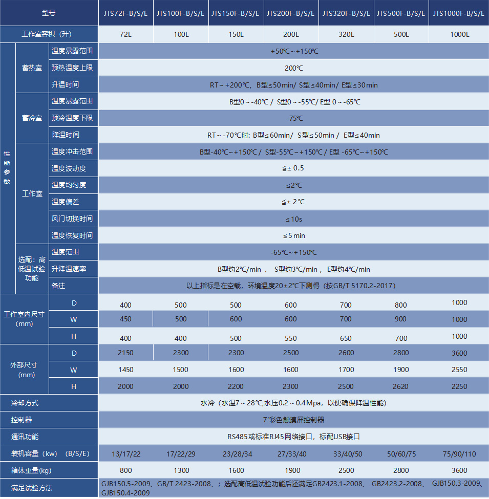 搜狗高速浏览器截图20250530165144.jpg
