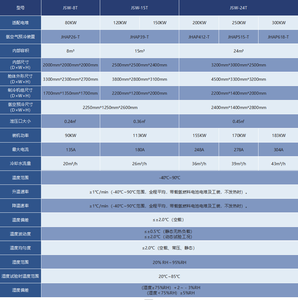 搜狗高速浏览器截图20250530171529.jpg